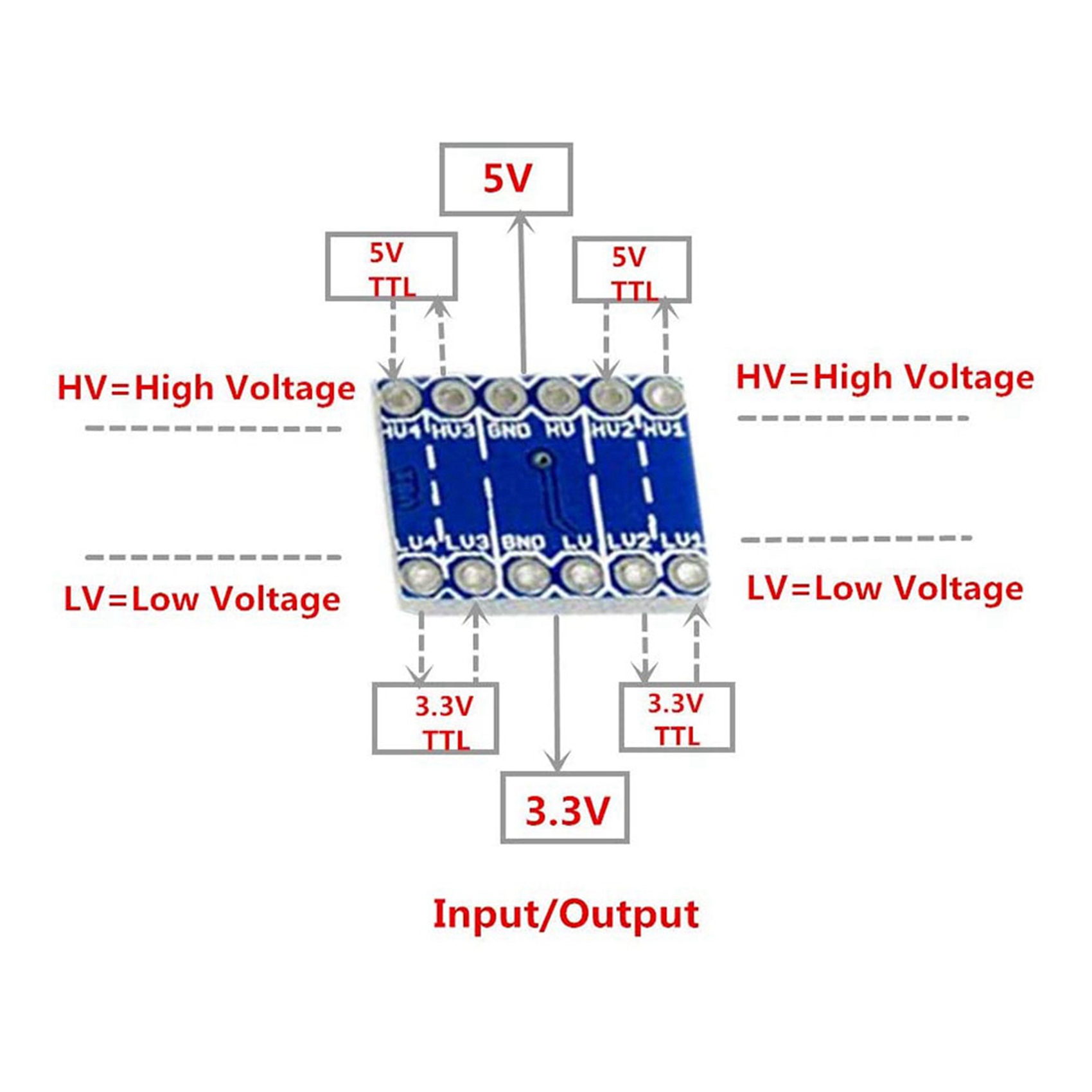 Level Shifter 3.3V - JABS-30 Adet 4 Kanal IIC I2C