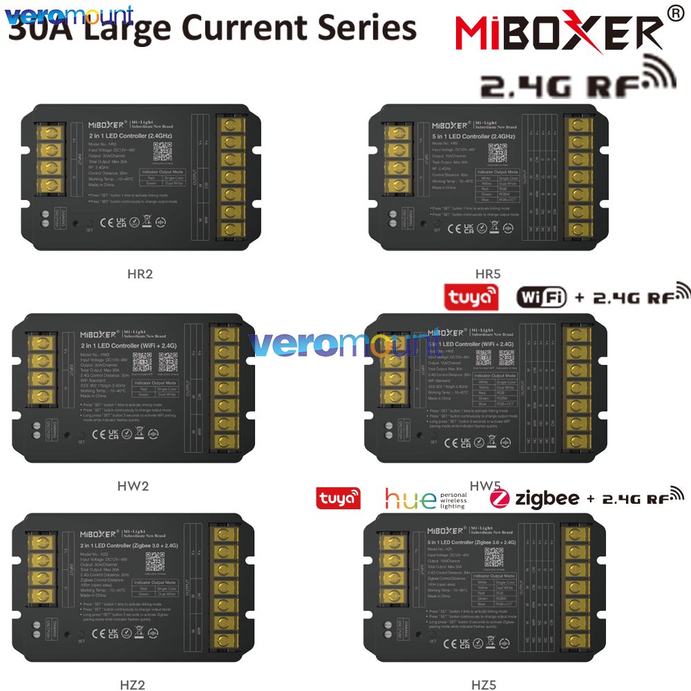 Zigbee Coordinator Stick - MiBoxer HW2 HR2 HZ2 2'si 1
