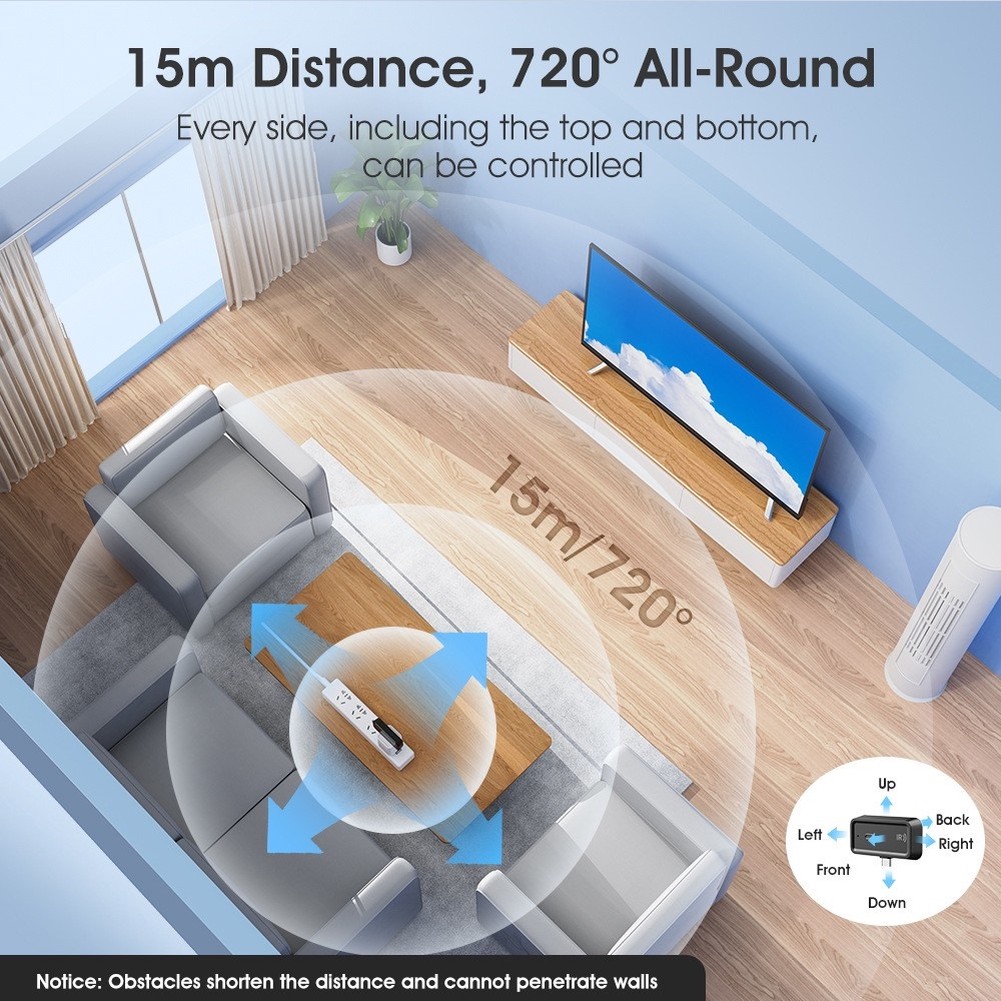 Ev Otomasyon Merkezi Akıllı IR - Diy Home Automation Hub incelemesi ve fiyatı