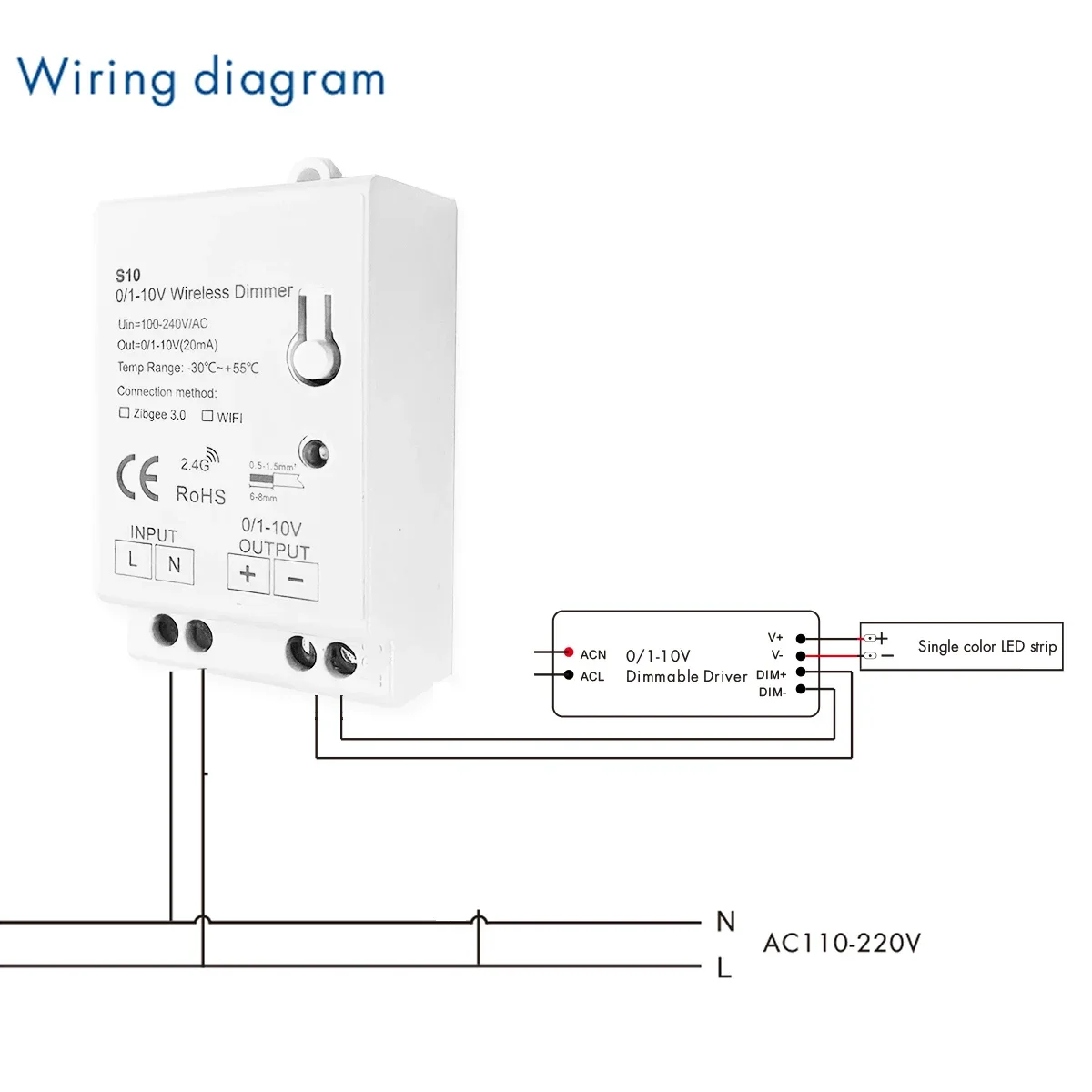Zigbee 3.0 0-10V 1-10V Dimmer  - Zigbee Coordinator Stick incelemesi ve fiyatı