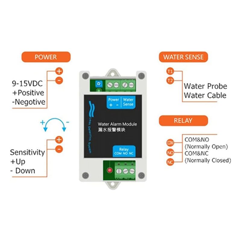 ABAN 12V DC Kablolu Su Dedektö - Water Leak Detector Wired incelemesi ve fiyatı