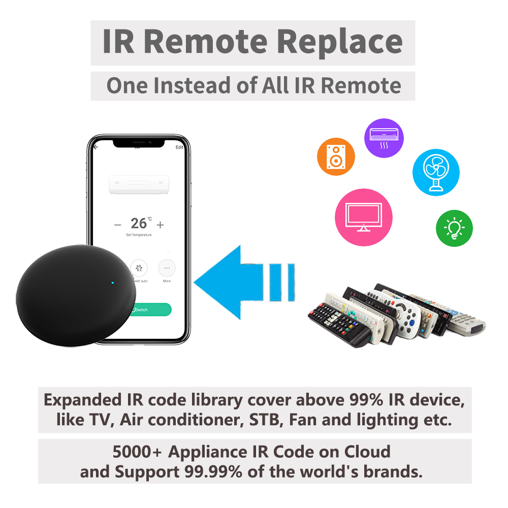 Tuya WiFi IR Uzaktan Kumanda,  - Home Automation Ideas incelemesi ve fiyatı