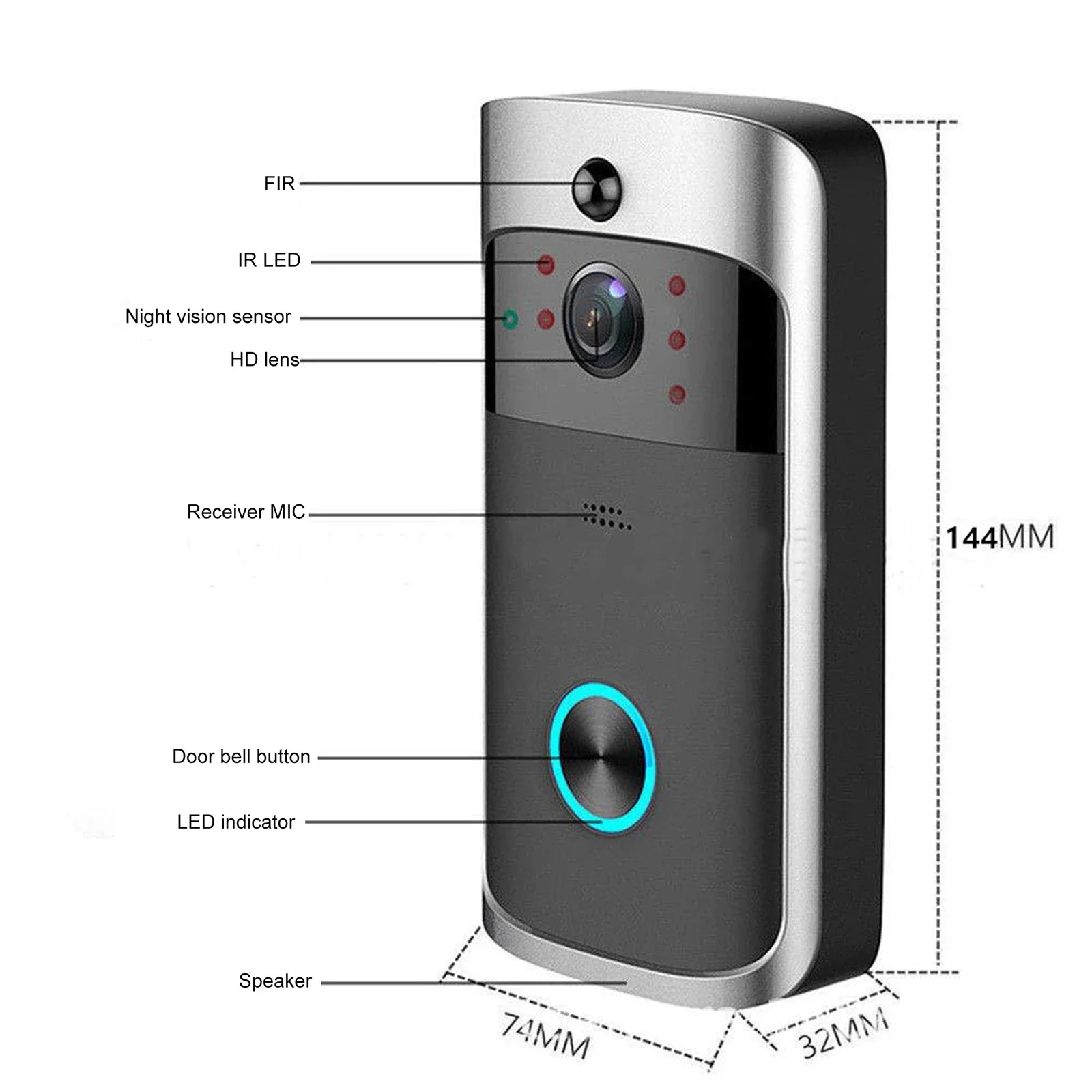 2026 YENI V5 Görüntülü Kapı Zi - Smart Doorbell Wired incelemesi ve fiyatı
