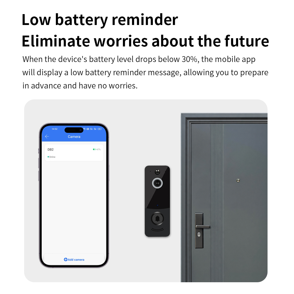 1080P WIFI Görüntülü Kapı Zili - Smart Doorbell Wired incelemesi ve fiyatı