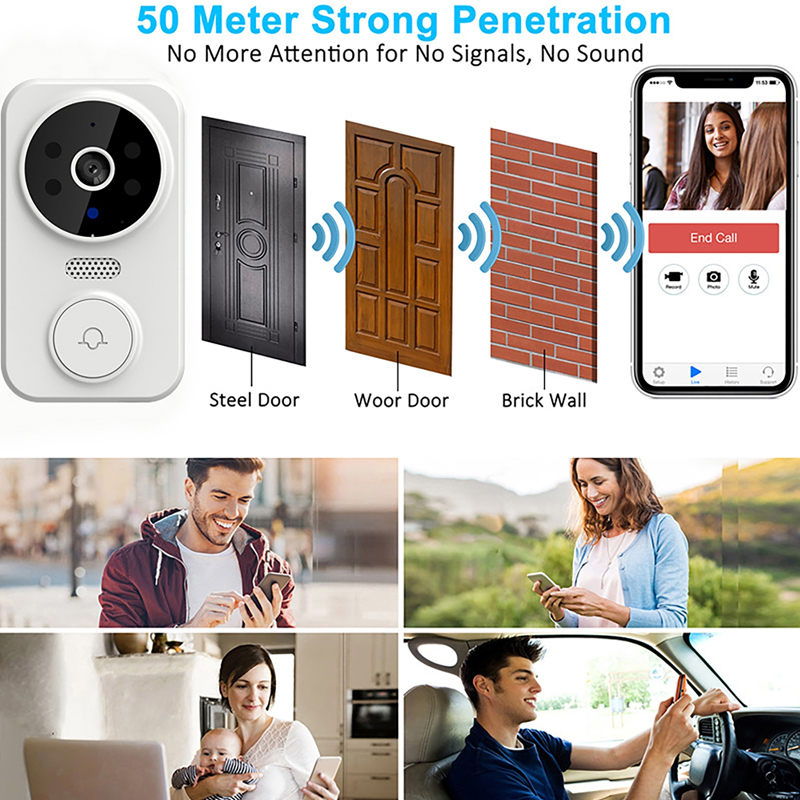 WiFi Akıllı Video Kapı Zili Ka - Smart Doorbell Wired incelemesi ve fiyatı