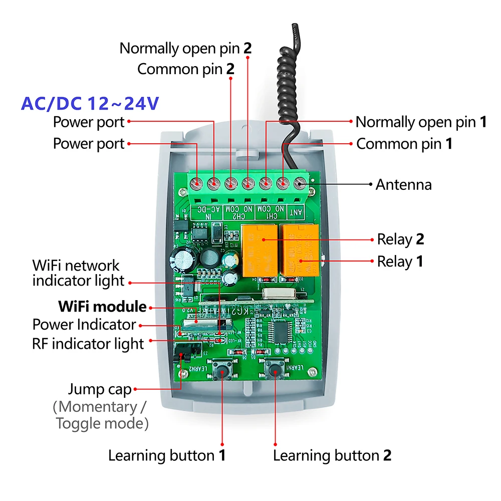 WiFi RF Garaj Kapısı Sürgülü K - Diy Home Automation System incelemesi ve fiyatı