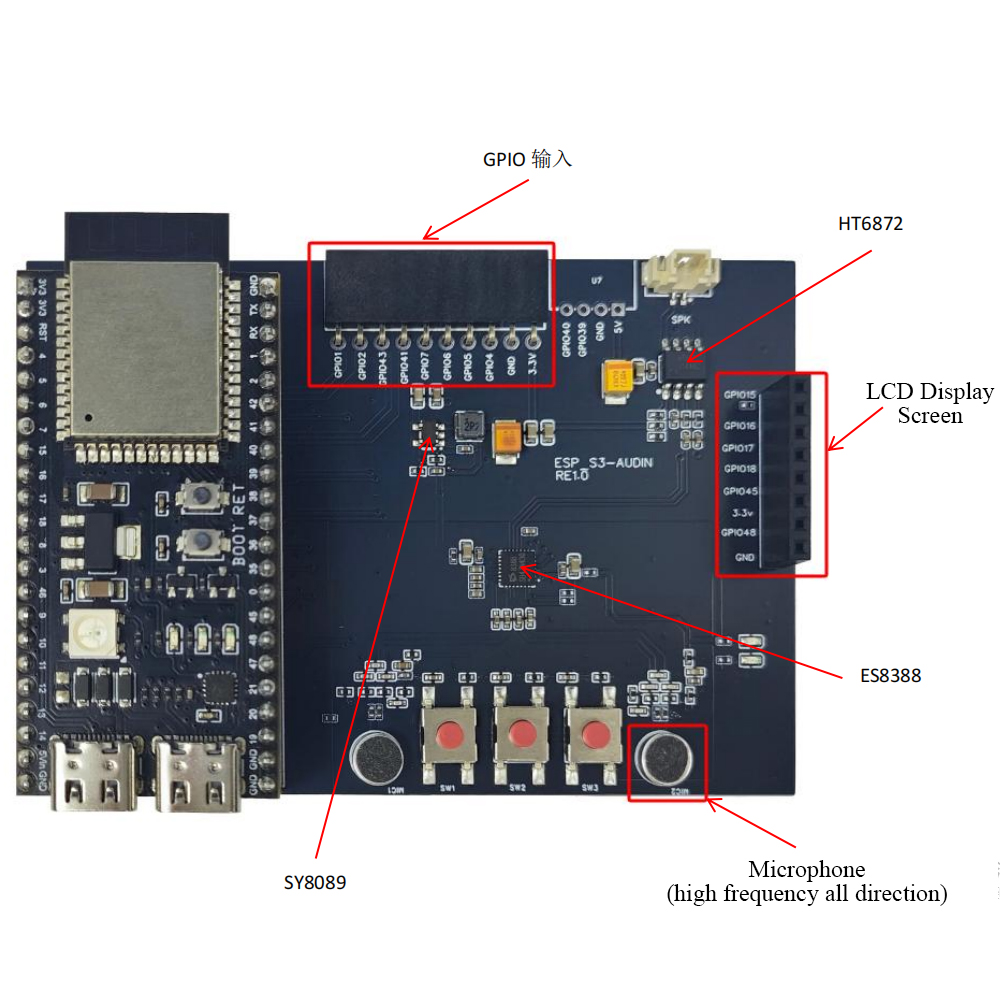 ESP32 S3 N16R8 Geliştirme Kart - Home Automation Diy Kit incelemesi ve fiyatı