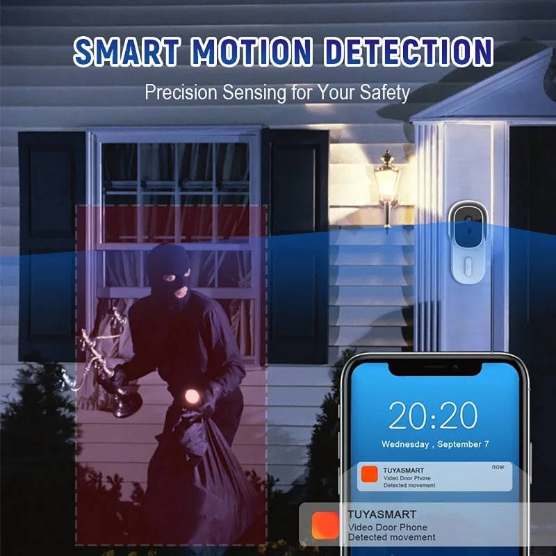 Geniş Görüş Açılı Tuya Akıllı  - Smart Doorbell Wired incelemesi ve fiyatı