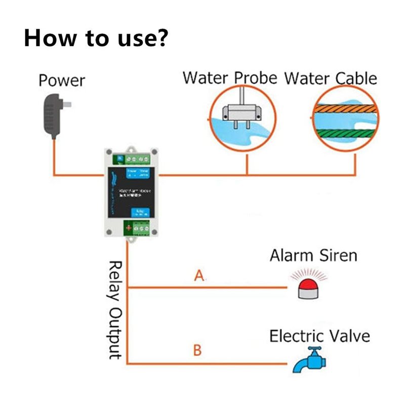 AS95-12V DC Kablolu Su Dedektö - Water Leak Detector Wired incelemesi ve fiyatı