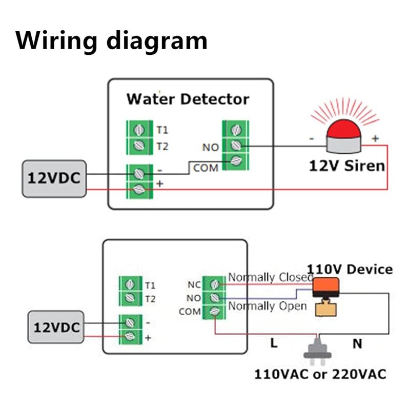 AS95-12V DC Kablolu Su Dedektö - Water Leak Detector Wired incelemesi ve fiyatı