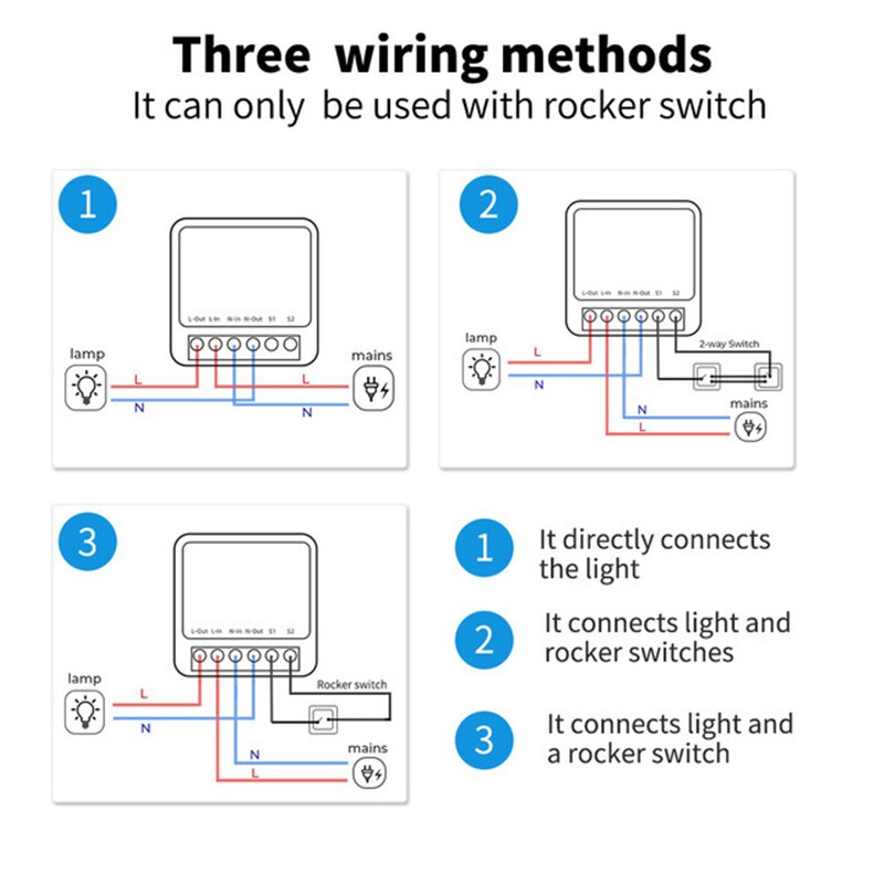 Tuya 16A 20A Mini WiFi Akıllı  - Home Automation Ideas incelemesi ve fiyatı