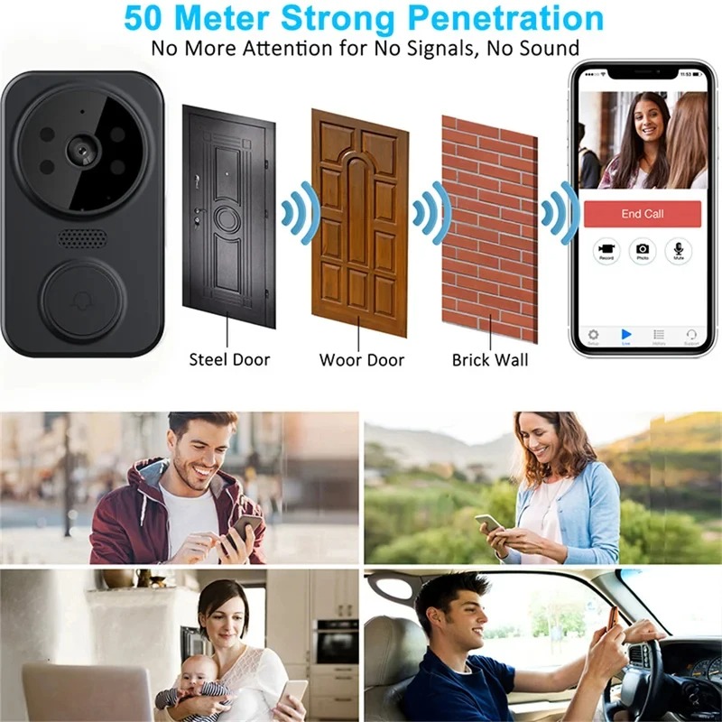 M8 Akıllı Görsel Kapı Zili WiF - Smart Doorbell Wired incelemesi ve fiyatı