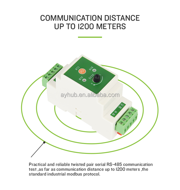 Konumsuz Su Kaçağı Tespiti Bir - Water Leak Detector Wired incelemesi ve fiyatı