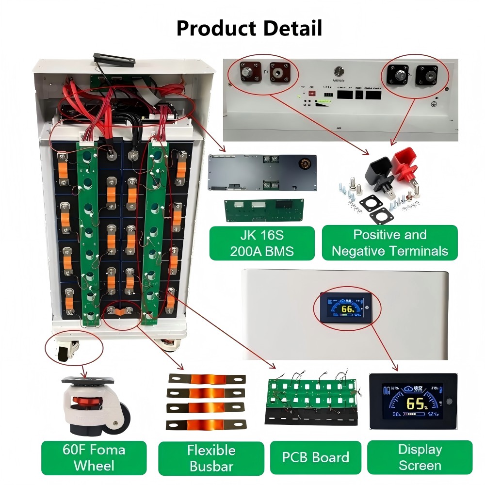 Xiho 51.2V 280Ah Lifepo4 Batar - Diy Home Automation System incelemesi ve fiyatı