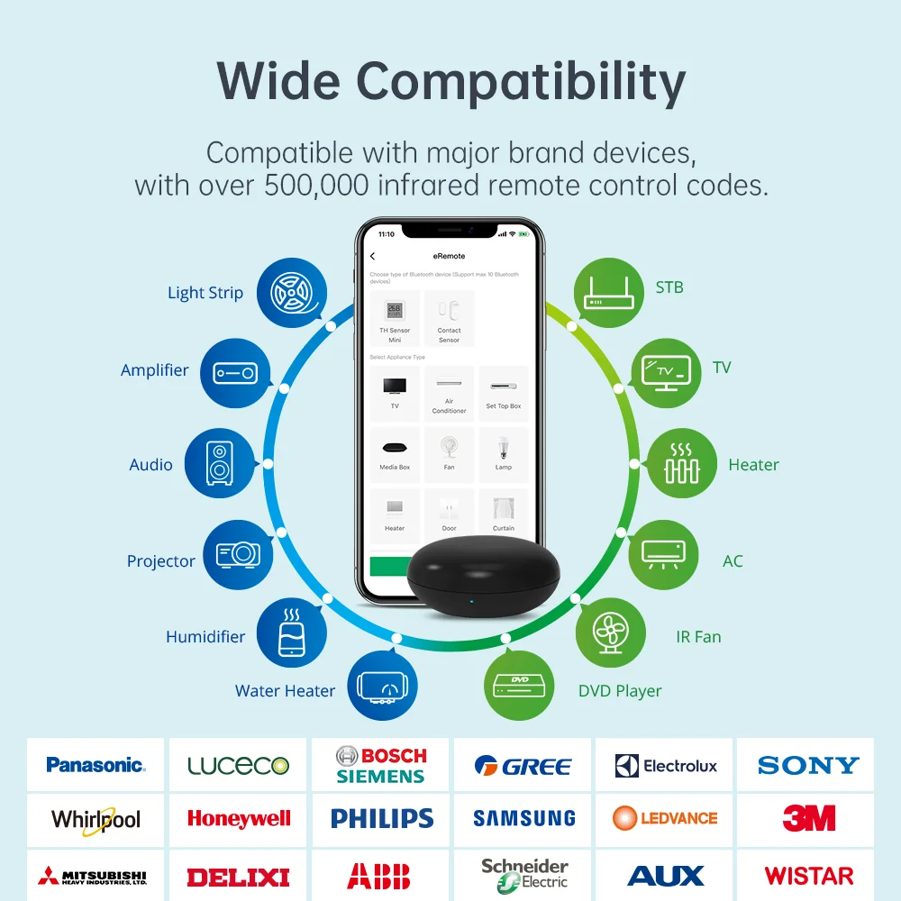 LinknLink eRemote IR Blaster T - Ir Blaster Universal incelemesi ve fiyatı