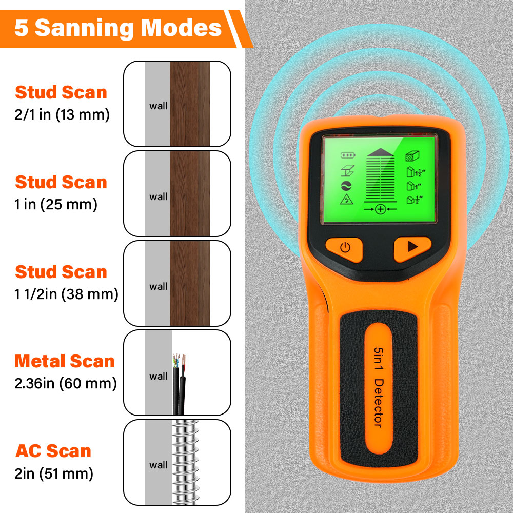 Duvar Çubuğu Dedektörü 5'i 1 A - Water Leak Detector Wired incelemesi ve fiyatı