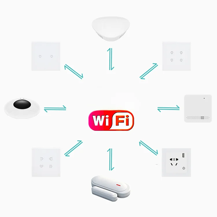 akıllı ev otomasyon kiti googl - Home Automation Diy Kit incelemesi ve fiyatı