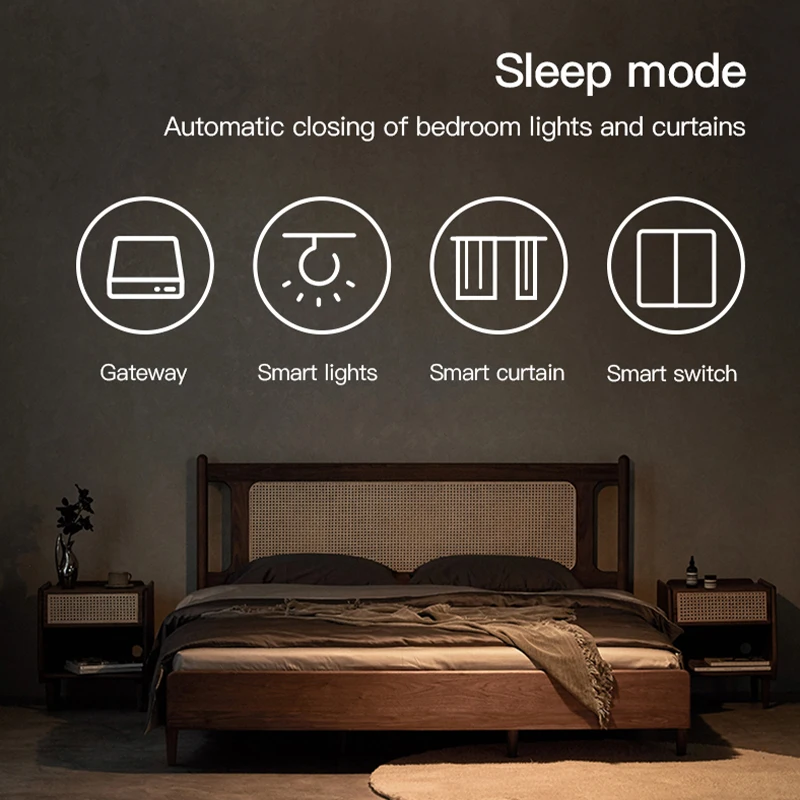 Tuya Smart Zigbee+ Bluetooth A - Diy Home Automation Hub incelemesi ve fiyatı