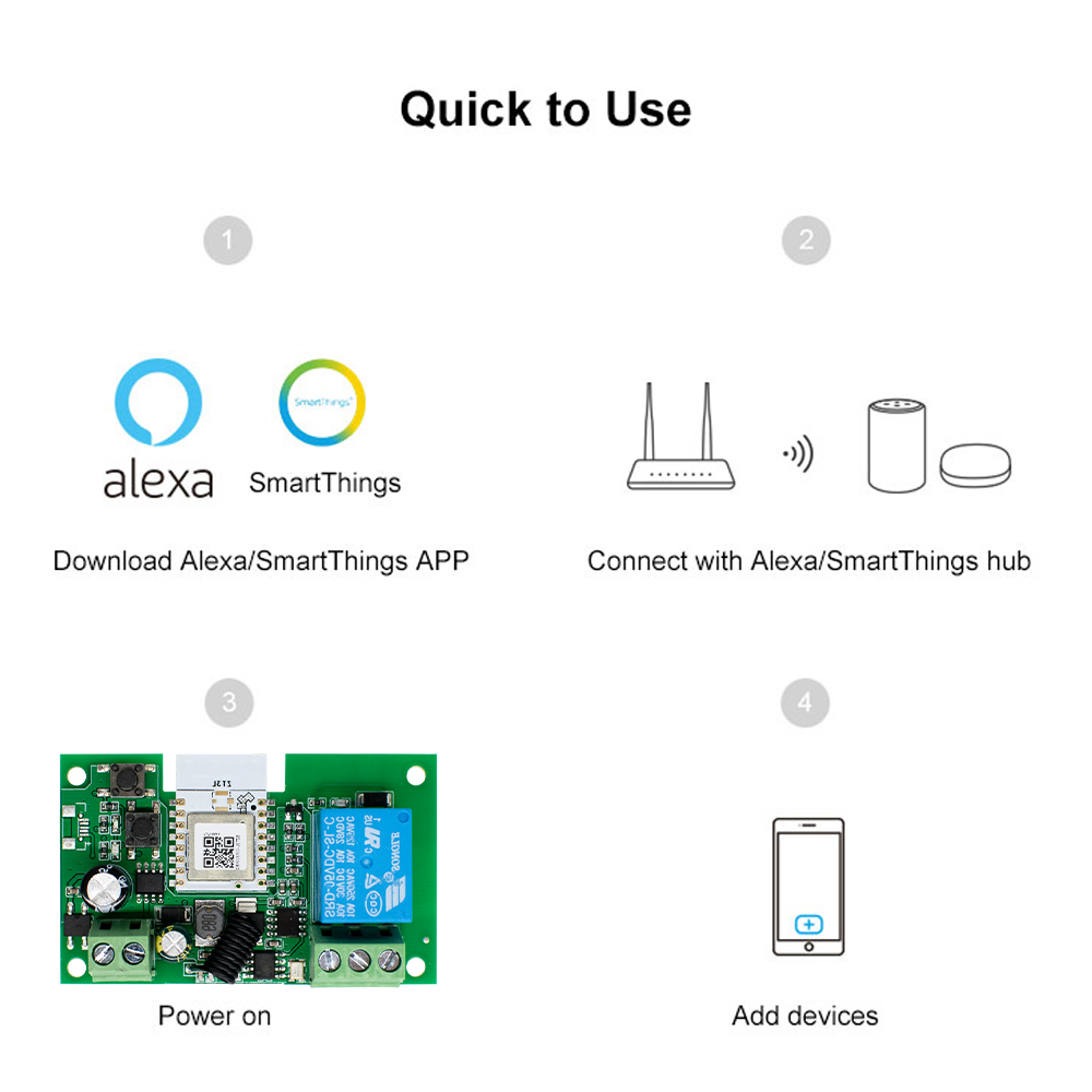 Zigbee Otomasyon Modülü 1CH Ak - Home Automation Ideas incelemesi ve fiyatı
