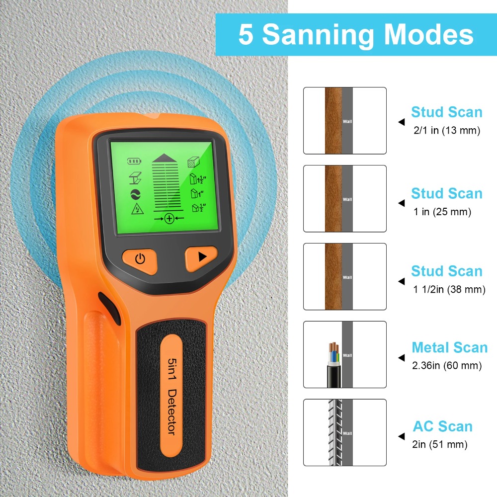 5'i 1 Arada Dijital Çivi Dedek - Water Leak Detector Wired incelemesi ve fiyatı