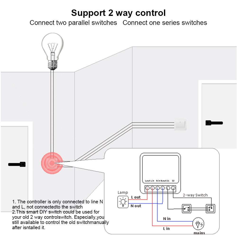 Akıllı Ev WiFi Anahtar Modülü  - Diy Smart Home Automation Devices incelemesi ve fiyatı
