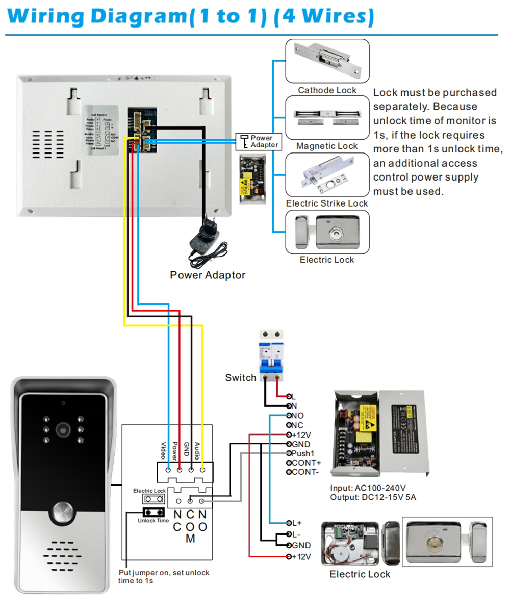 7 inç Renkli Kablolu Görüntülü - Smart Doorbell Wired incelemesi ve fiyatı