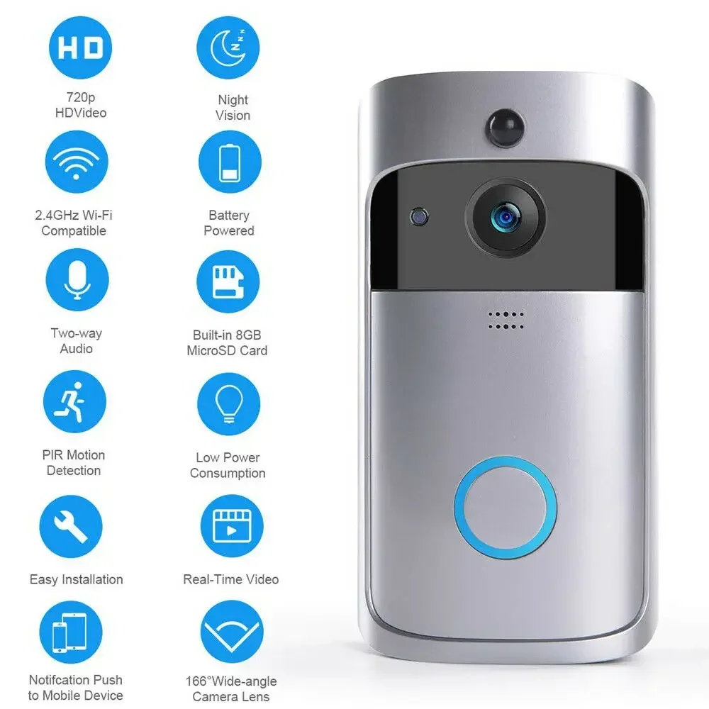 720P HD Akıllı Ev Kablosuz WIF - Smart Doorbell Wired incelemesi ve fiyatı