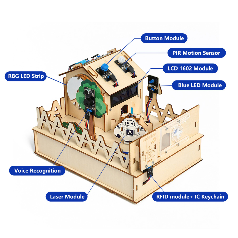 Acearduino DIY akıllı ev kiti  - Home Automation Diy Kit incelemesi ve fiyatı
