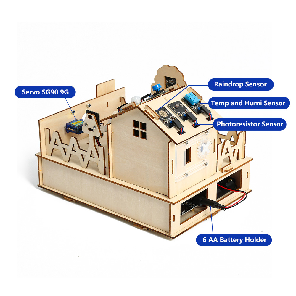 Acearduino DIY akıllı ev kiti  - Home Automation Diy Kit incelemesi ve fiyatı
