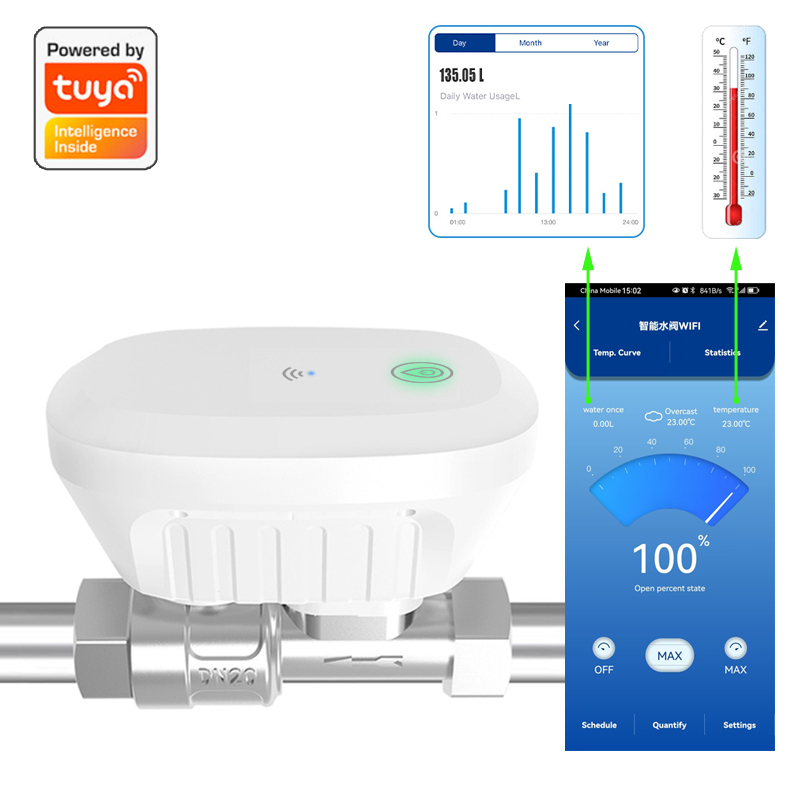 Tuya Akıllı WiFi Su Vanası Su  - Home Automation Ideas incelemesi ve fiyatı