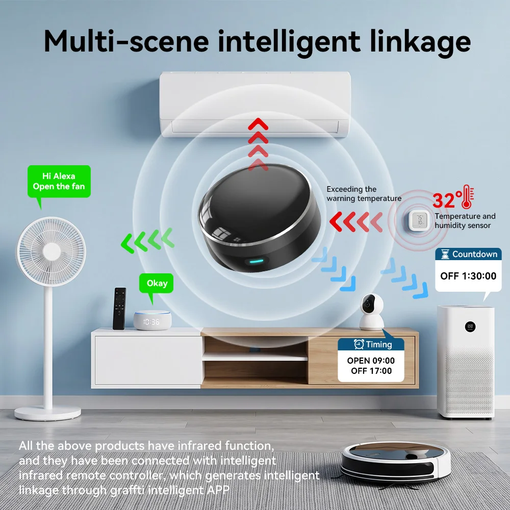 YFK WiFi Akıllı IR Blaster Evr - Ir Blaster Universal incelemesi ve fiyatı