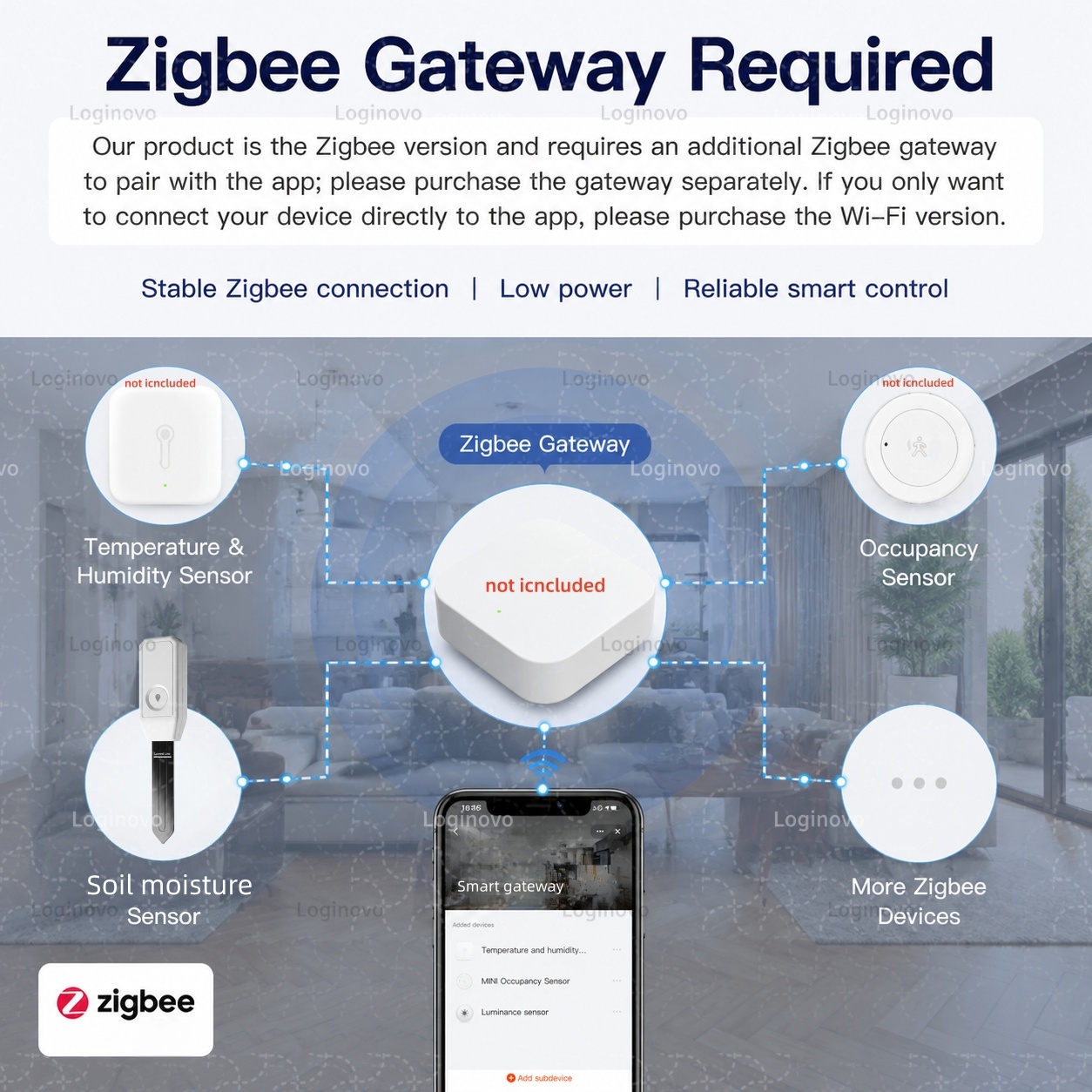 Tuya Zigbee Toprak Nem Test Ci - Home Automation Ideas incelemesi ve fiyatı