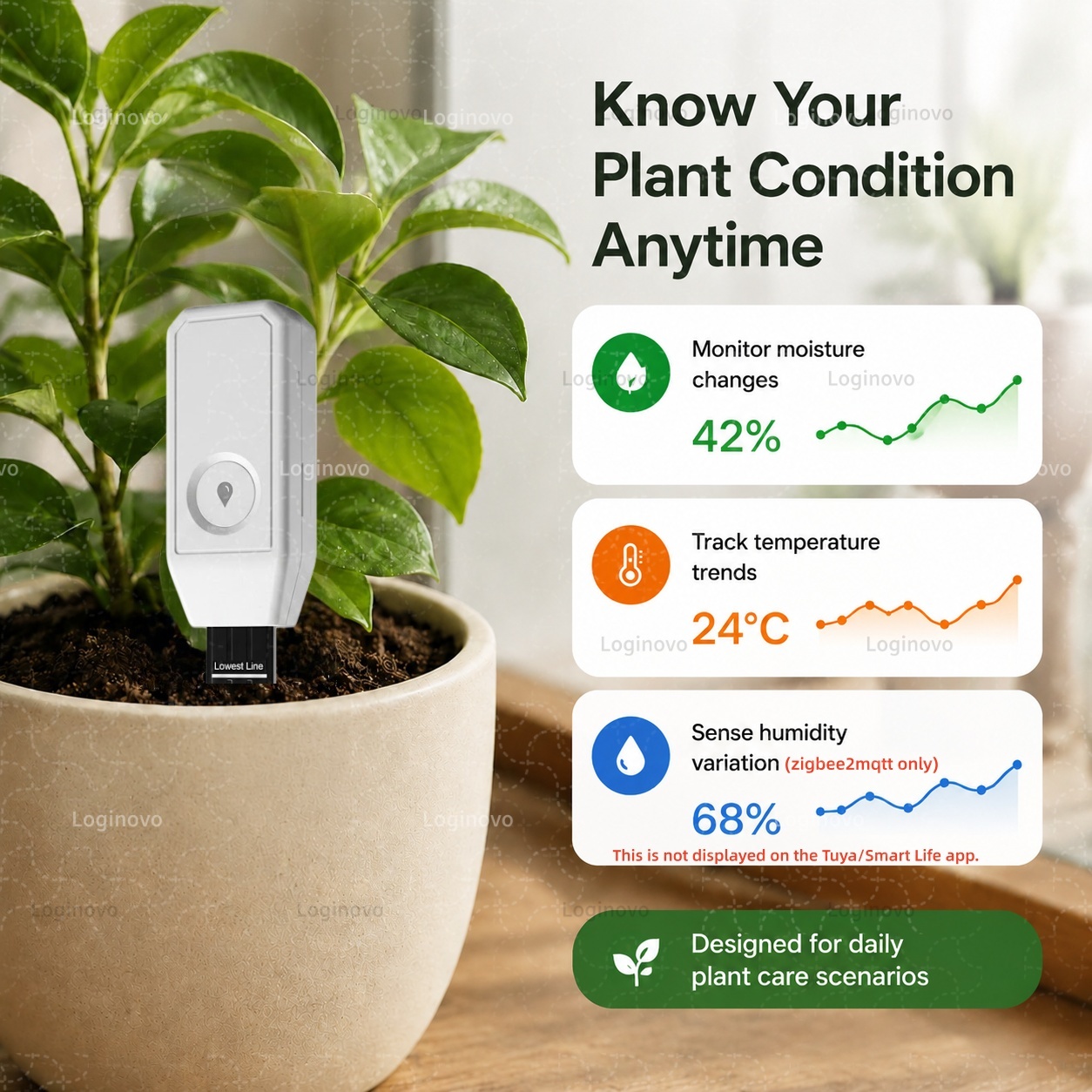 Tuya Zigbee Toprak Nem Test Ci - Home Automation Ideas incelemesi ve fiyatı
