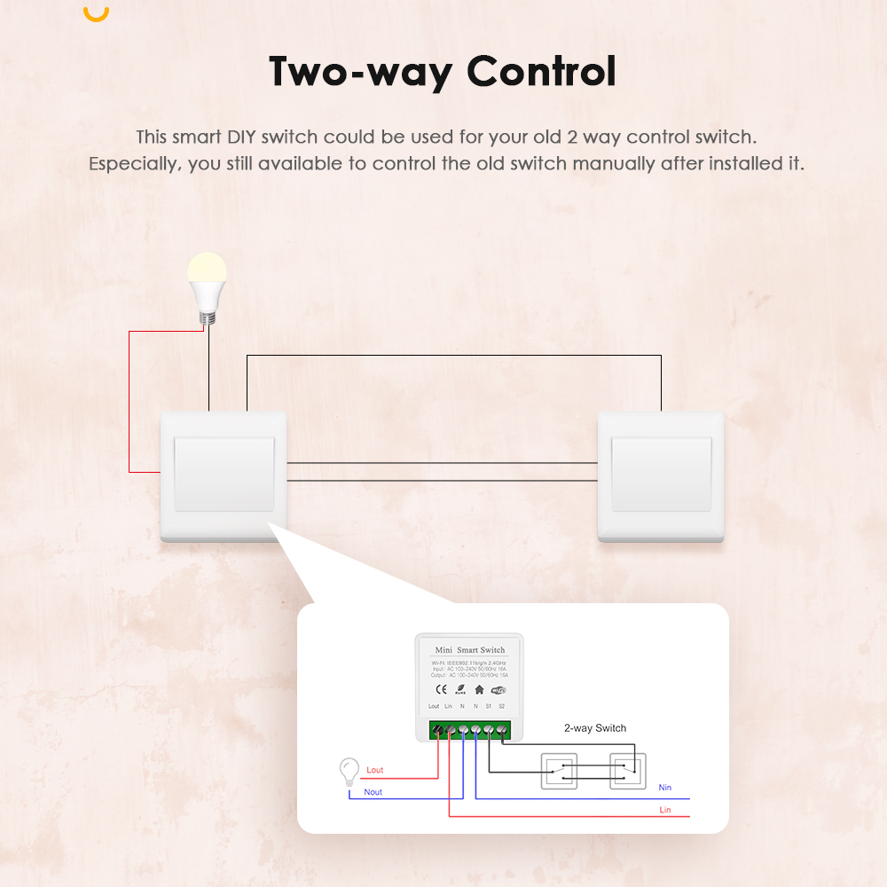 IHSENO Tuya Zigbee 3.0 DIY Min - Home Automation Ideas incelemesi ve fiyatı