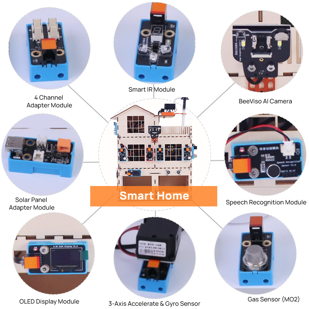 STEM DIY Yapay Zeka Akıllı Ev  - Home Automation Diy Kit incelemesi ve fiyatı