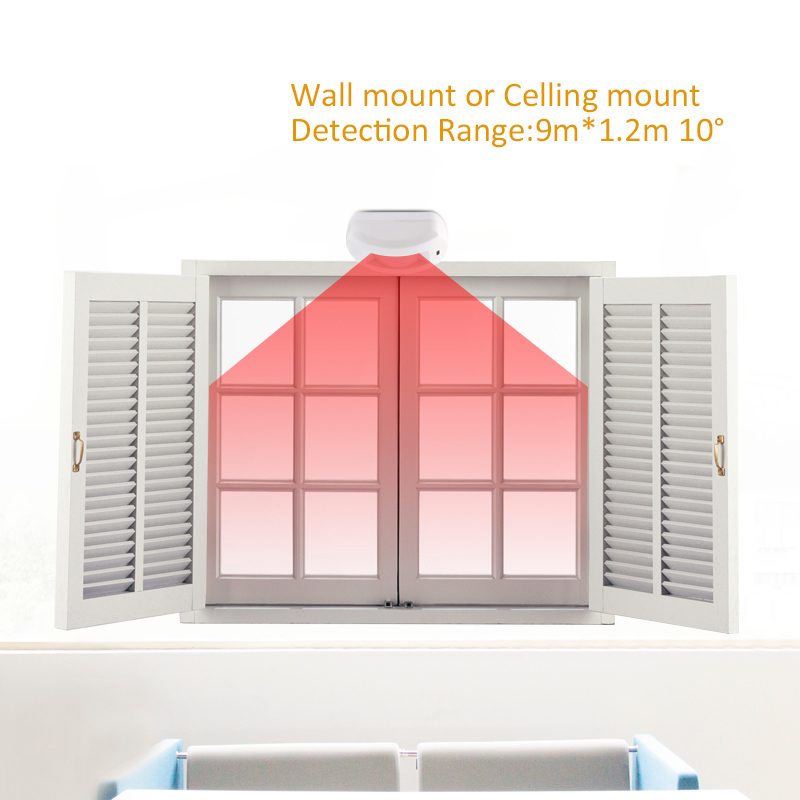 Profesyonel İç Mekan DC12V Kab - Motion Sensor Pir Wired incelemesi ve fiyatı