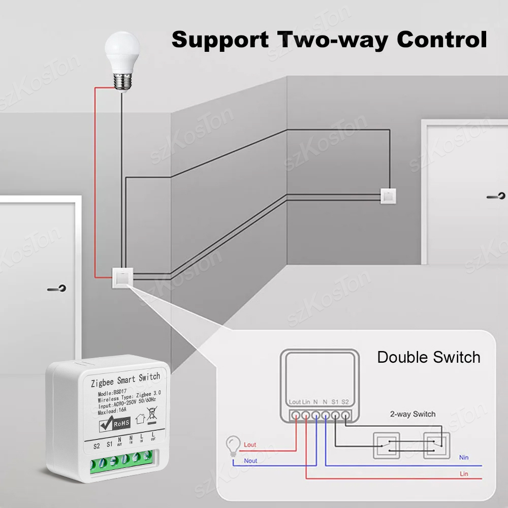 16A Tuya ZigBee Akıllı Anahtar - Diy Home Automation Hub incelemesi ve fiyatı